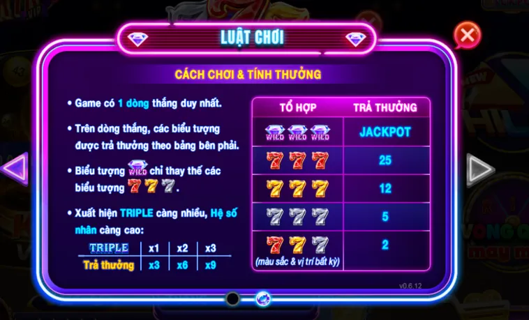 Bí Quyết Quay Minigame 777 Tại RikVip Giành Jackpot Khổng Lồ Từ Cao Thủ