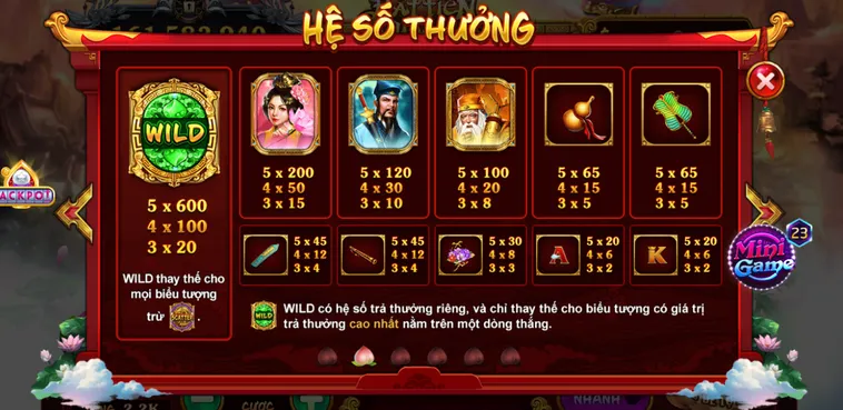 Khám Phá Thuật Toán Nổ Hũ Bát Tiên Quá Hải Tại RikVip Cho Người Chơi Mới