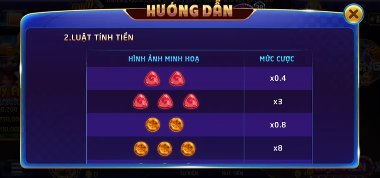Giải Mã Ma Trận Kẹo Ngọt Săn Hũ Khổng Lồ Cùng Minigame Candy Tại RikVip