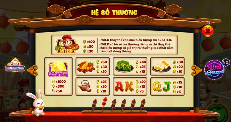 Khai Mở Đêm Hội Rước Đèn Săn Hũ Vàng Khủng Cùng Nổ Hũ Phá Cỗ Đèn Rồng Tại RikVip