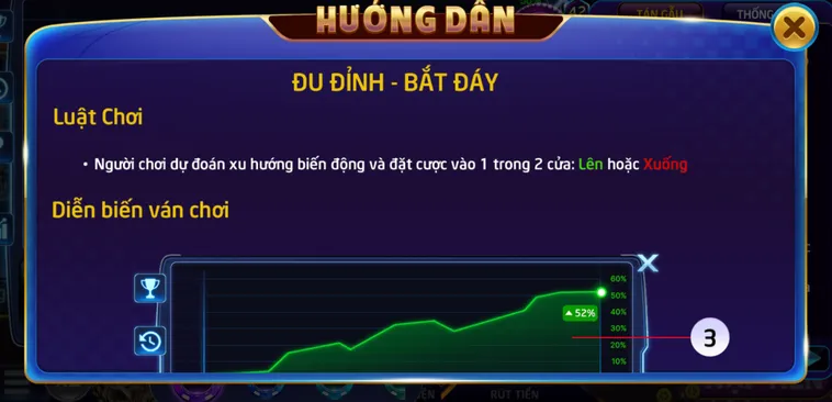 Thao Túng Ma Trận Giá Trị Siêu Tốc Cùng Minigame Đu Đỉnh Bắt Đáy Tại RikVip