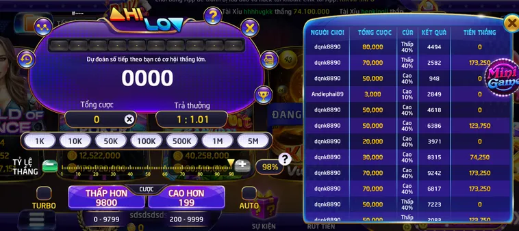 Bí Quyết Chinh Phục Minigame Hilo Tại RikVip Đạt Hiệu Quả Tài Chính Tối Ưu