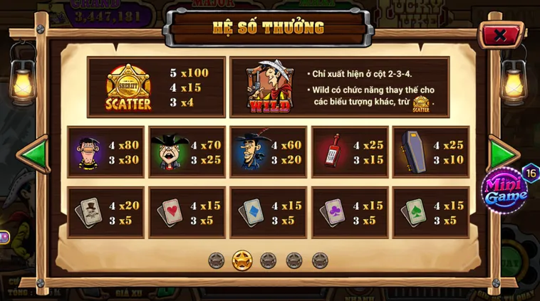 Hành Trình Viễn Tây Đầy Kịch Tính Cùng Nổ Hũ Lucky Luke Tại RikVip