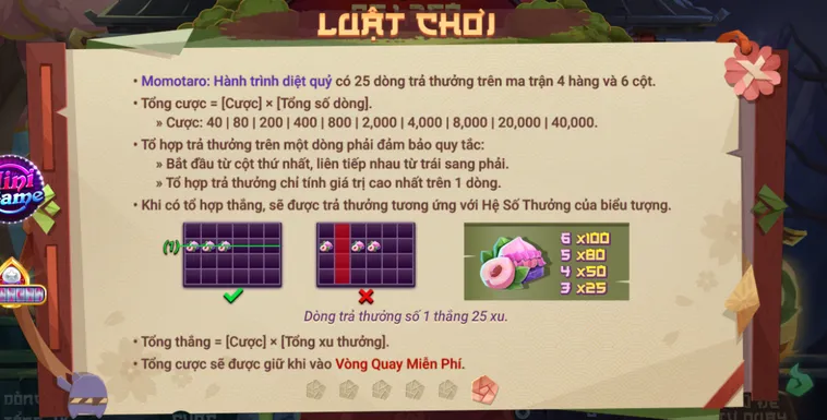 Cơ Chế Hoạt Động Và Tỷ Lệ Thưởng Nổ Hũ Momotaro Hành Trình Diệt Quỷ Tại RikVip